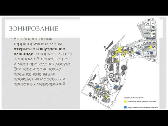 ЗОНИРОВАНИЕ На общественных территориях выделены открытые и внутренние площади, которые являются