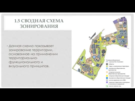 1.5 СВОДНАЯ СХЕМА ЗОНИРОВАНИЯ Данная схема показывает зонирование территории, основанное на