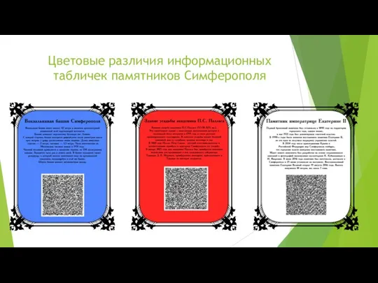 Цветовые различия информационных табличек памятников Симферополя