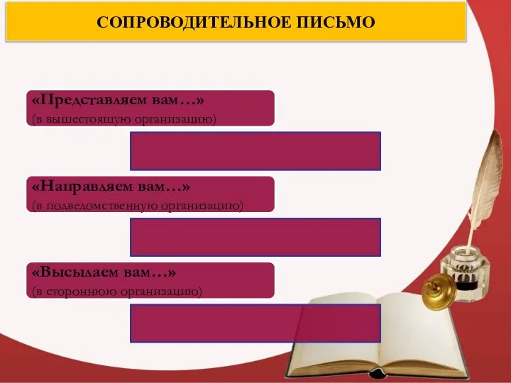 СОПРОВОДИТЕЛЬНОЕ ПИСЬМО «Представляем вам…» (в вышестоящую организацию) «Направляем вам…» (в подведомственную