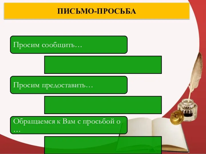 ПИСЬМО-ПРОСЬБА Просим сообщить… Просим предоставить… Обращаемся к Вам с просьбой о …