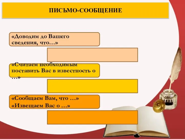 ПИСЬМО-СООБЩЕНИЕ «Доводим до Вашего сведения, что…» «Считаем необходимым поставить Вас в