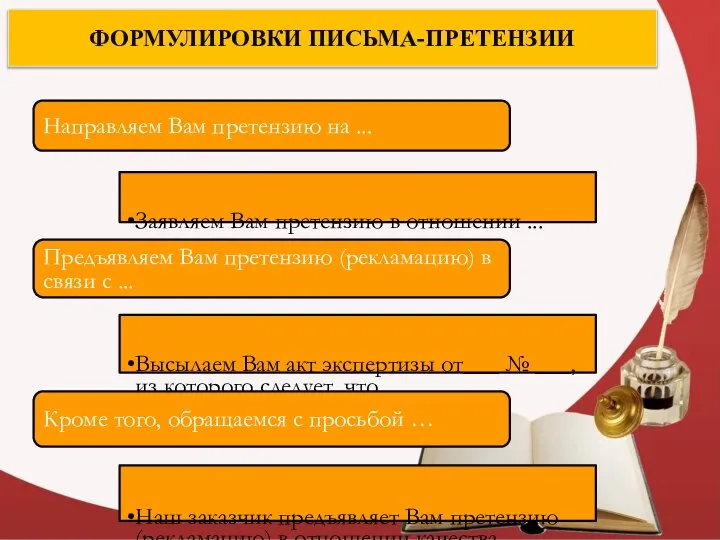 ФОРМУЛИРОВКИ ПИСЬМА-ПРЕТЕНЗИИ Направляем Вам претензию на ... Заявляем Вам претензию в