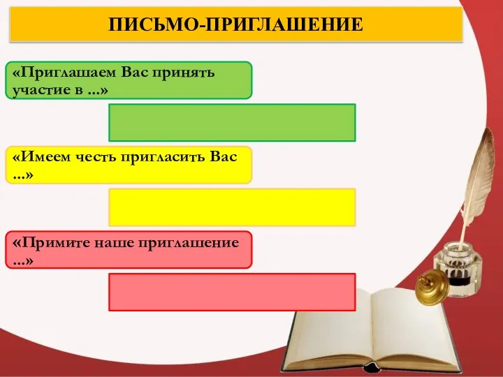 ПИСЬМО-ПРИГЛАШЕНИЕ «Приглашаем Вас принять участие в ...» «Имеем честь пригласить Вас ...» «Примите наше приглашение ...»