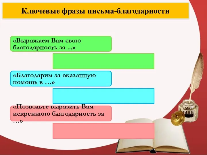 Ключевые фразы письма-благодарности «Выражаем Вам свою благодарность за ...» «Благодарим за