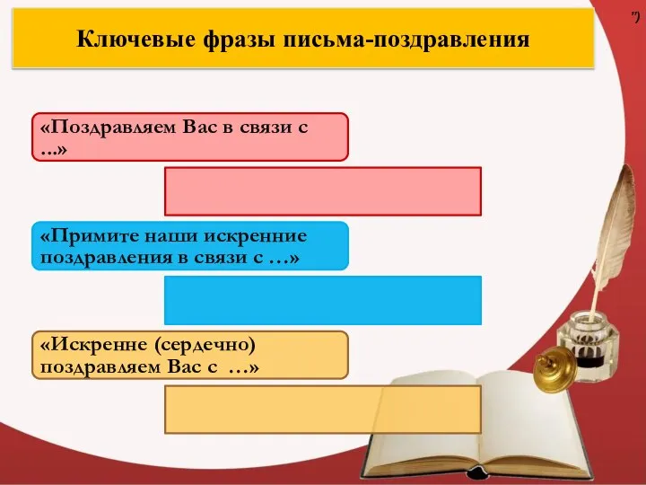 Ключевые фразы письма-поздравления «Поздравляем Вас в связи с ...» «Примите наши