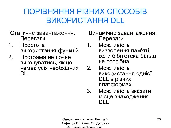 Операційні системи. Лекція 5. Кафедра ПІ. Качко О., Дягілєва Ф. ekachko@gmail.com