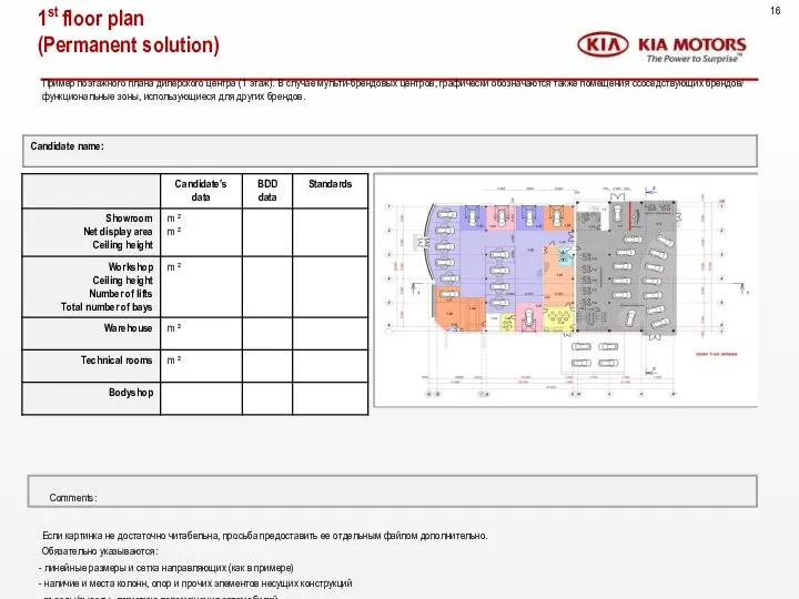 1st floor plan (Permanent solution) Пример поэтажного плана дилерского центра (1