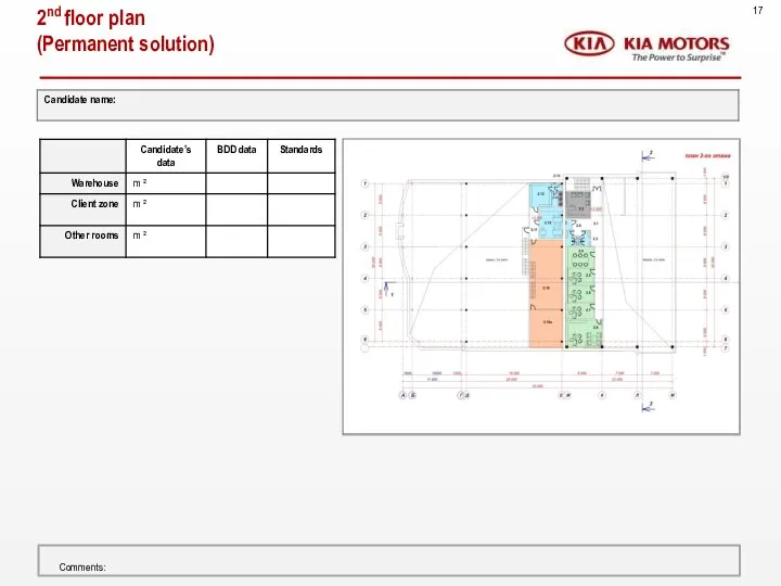 2nd floor plan (Permanent solution) 17 Comments: