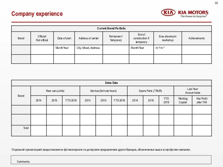 Company experience Отдельной презентацией предоставляется фотоматериала по дилерским предприятиям других брендов,