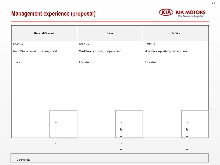 Management experience (proposal) Photo Photo Photo 21 Comments: