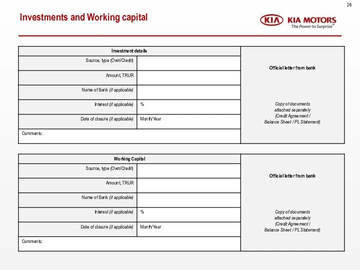 Investments and Working capital 26