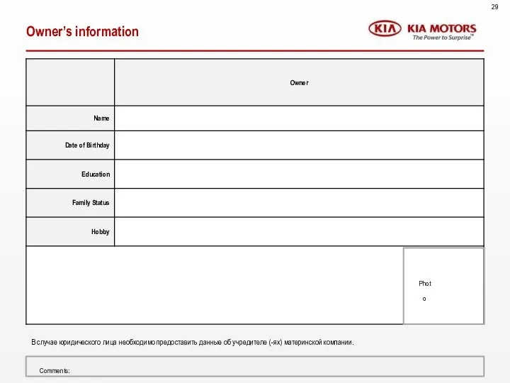 Owner’s information Photo В случае юридического лица необходимо предоставить данные об