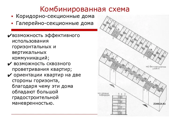 Комбинированная схема Коридорно-секционные дома Галерейно-секционные дома возможность эффективного использования горизонтальных и