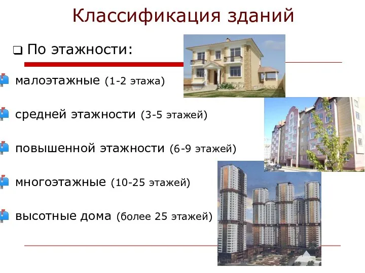 Классификация зданий малоэтажные (1-2 этажа) средней этажности (3-5 этажей) повышенной этажности