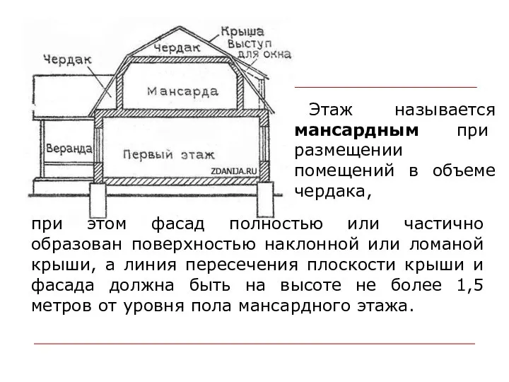 Этаж называется мансардным при размещении помещений в объеме чердака, при этом