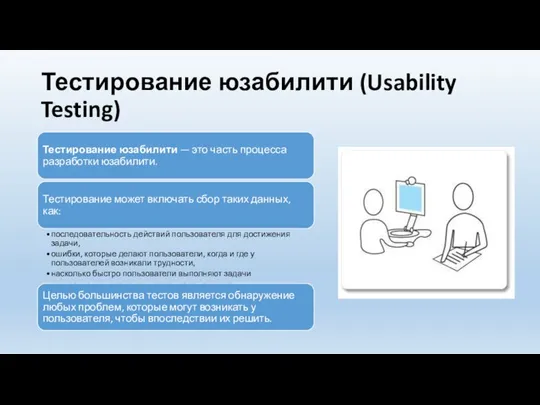 Тестирование юзабилити (Usability Testing)