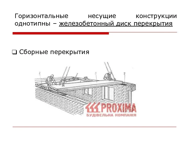 Горизонтальные несущие конструкции однотипны – железобетонный диск перекрытия Сборные перекрытия