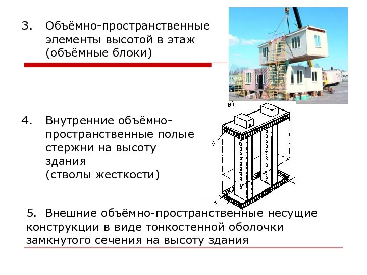 Объёмно-пространственные элементы высотой в этаж (объёмные блоки) Внутренние объёмно-пространственные полые стержни