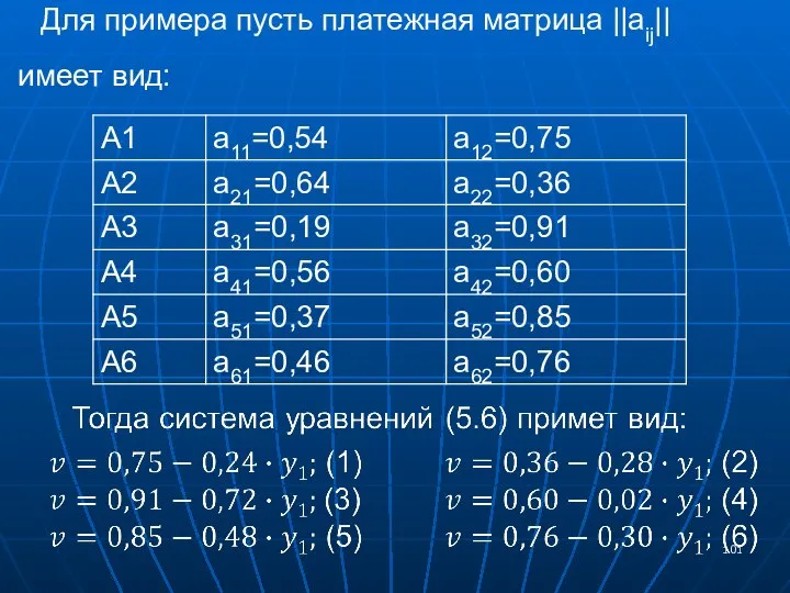 Для примера пусть платежная матрица ||aij|| имеет вид: