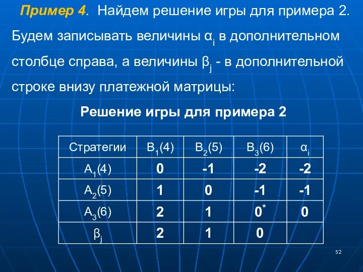 Пример 4. Найдем решение игры для примера 2. Будем записывать величины