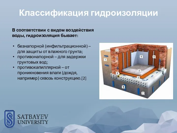 Классификация гидроизоляции В соответствии с видом воздействия воды, гидроизоляция бывает: безнапорной