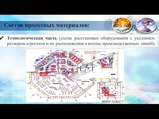 Технологическая часть (схема расстановки оборудования с указанием размеров агрегатов и их