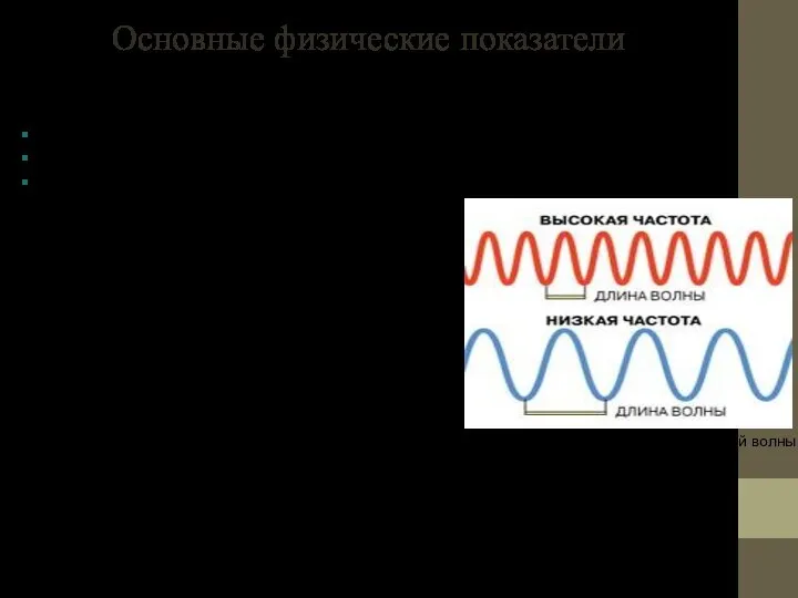 Основные физические показатели Электромагнитное излучение характеризуется частотой, длиной волны, мощностью переносимой