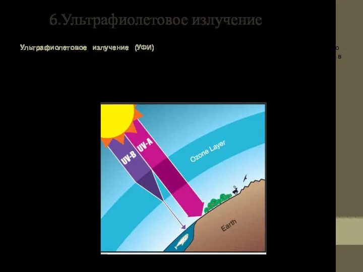 6.Ультрафиолетовое излучение Ультрафиолетовое излучение (УФИ) - это электромагнитное излучение оптического диапазона