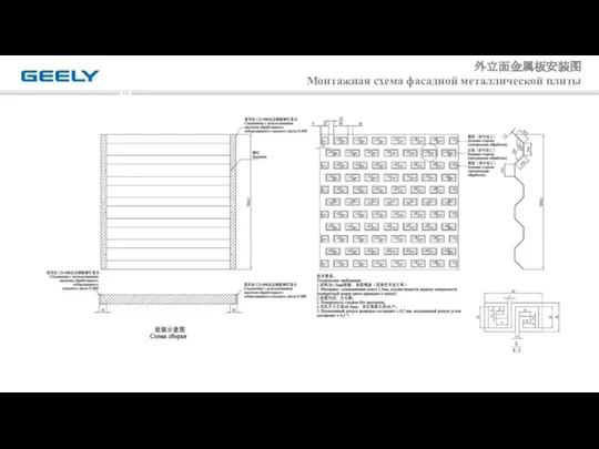 外立面金属板安装图 Монтажная схема фасадной металлической плиты