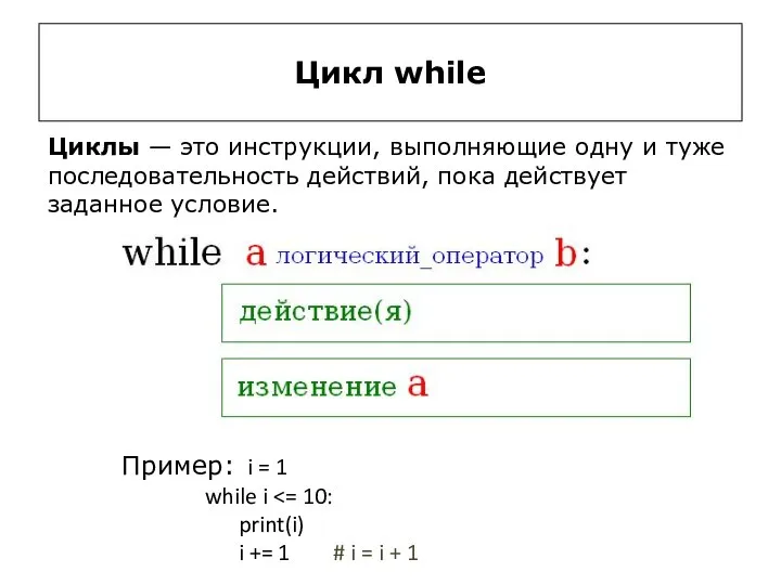 Цикл while Циклы — это инструкции, выполняющие одну и туже последовательность