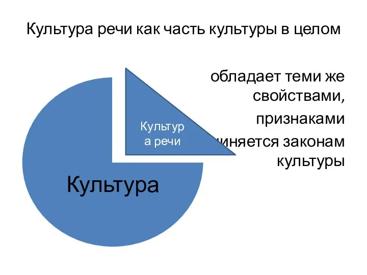 Культура речи как часть культуры в целом обладает теми же свойствами,