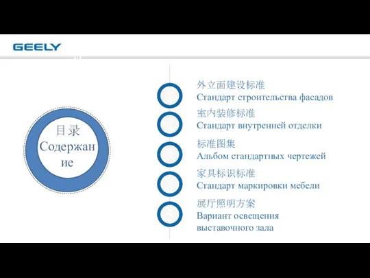 外立面建设标准 Стандарт строительства фасадов 室内装修标准 Стандарт внутренней отделки 标准图集 Альбом стандартных