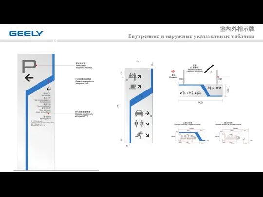 室内外指示牌 Внутренние и наружные указательные таблицы