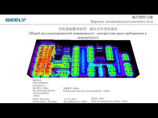 展厅照明方案 Вариант освещения выставочного зала 休息区 300-350lux В зоне отдыха -