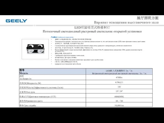 展厅照明方案 Вариант освещения выставочного зала 产品特点:Особенности продукции: 独特灯头可脱卸功能设计，使LED灯具具有单灯替换功能 Уникальная конструкция с