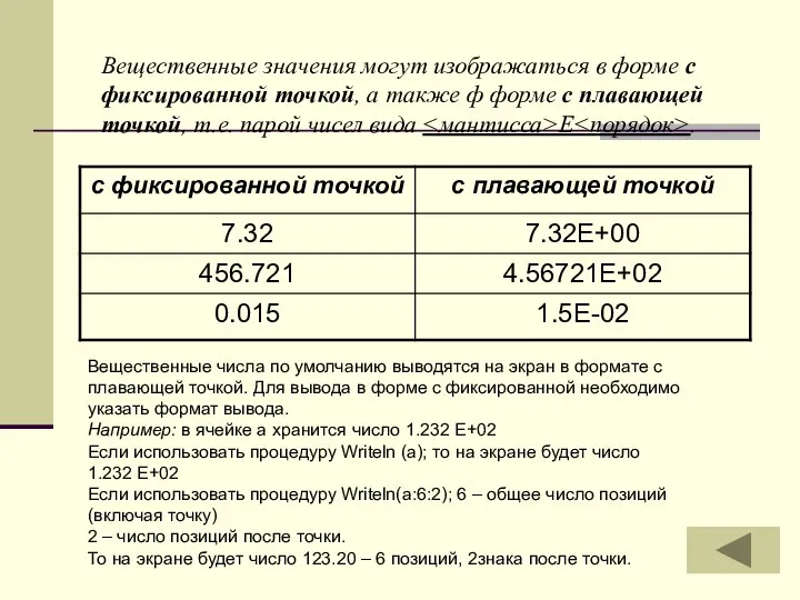 Вещественные значения могут изображаться в форме с фиксированной точкой, а также