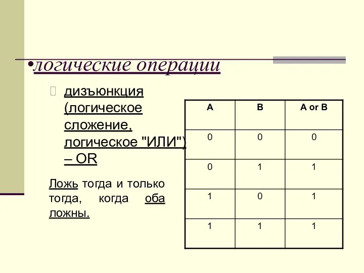 логические операции дизъюнкция (логическое сложение, логическое "ИЛИ") – OR Ложь тогда