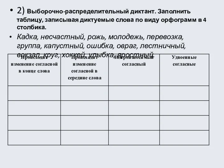 2) Выборочно-распределительный диктант. Заполнить таблицу, записывая диктуемые слова по виду орфограмм