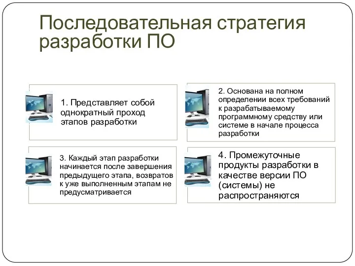 Последовательная стратегия разработки ПО