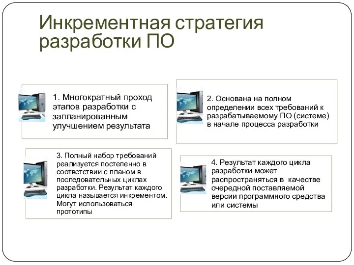 Инкрементная стратегия разработки ПО