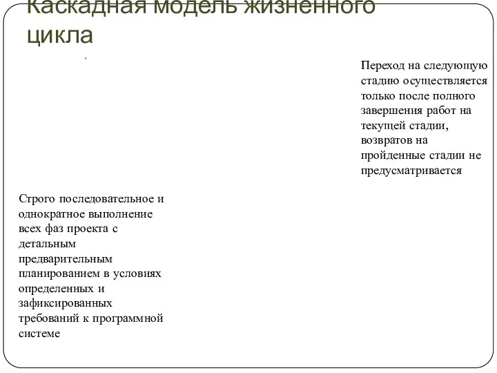 Каскадная модель жизненного цикла Строго последовательное и однократное выполнение всех фаз