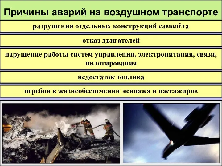 Причины аварий на воздушном транспорте разрушения отдельных конструкций самолёта отказ двигателей