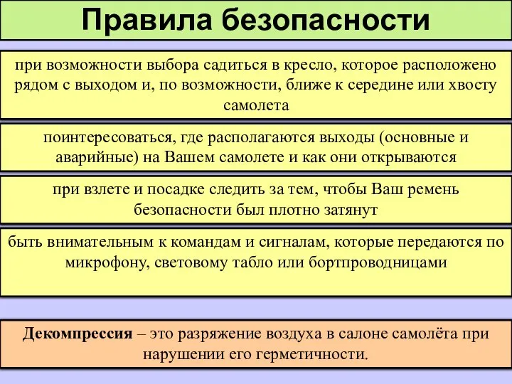 Правила безопасности при возможности выбора садиться в кресло, которое расположено рядом