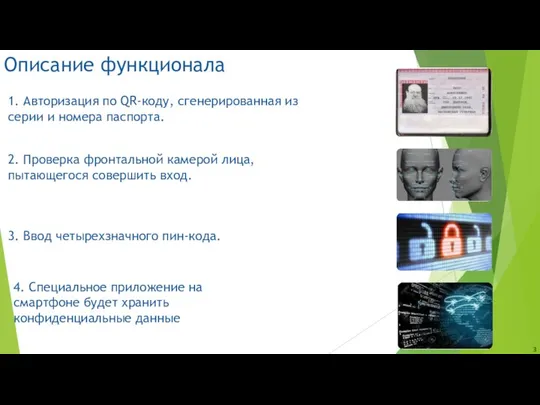 Описание функционала 1. Авторизация по QR-коду, сгенерированная из серии и номера