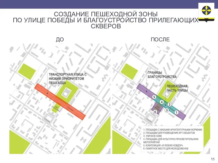 ДО ПОСЛЕ СОЗДАНИЕ ПЕШЕХОДНОЙ ЗОНЫ ПО УЛИЦЕ ПОБЕДЫ И БЛАГОУСТРОЙСТВО ПРИЛЕГАЮЩИХ СКВЕРОВ