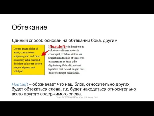 Обтекание Данный способ основан на обтекании бока, другим содержимым: Float:left –