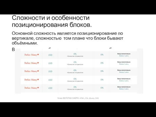 Сложности и особенности позиционирования блоков. Успех ВЕРСТКА САЙТА: HTML, CSS, jQuery,
