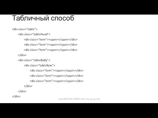 Табличный способ Успех ВЕРСТКА САЙТА: HTML, CSS, jQuery, CMS