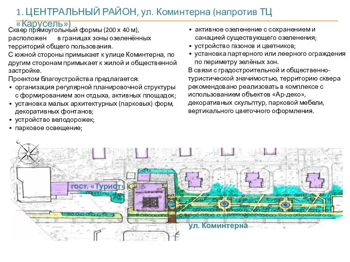 1. ЦЕНТРАЛЬНЫЙ РАЙОН, ул. Коминтерна (напротив ТЦ «Карусель»)